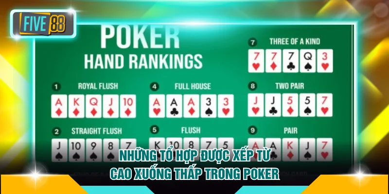 Luật Chơi Poker Chi Tiết Nhất Dành Cho Hội Viên Mới 3 Những tổ hợp được xếp từ cao xuống thấp trong Poker